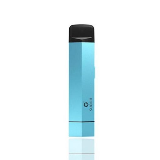 SUORIN EDGE - Image 5