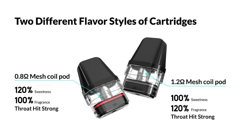 OXVA XLIM CARTRIDGE - Image 2